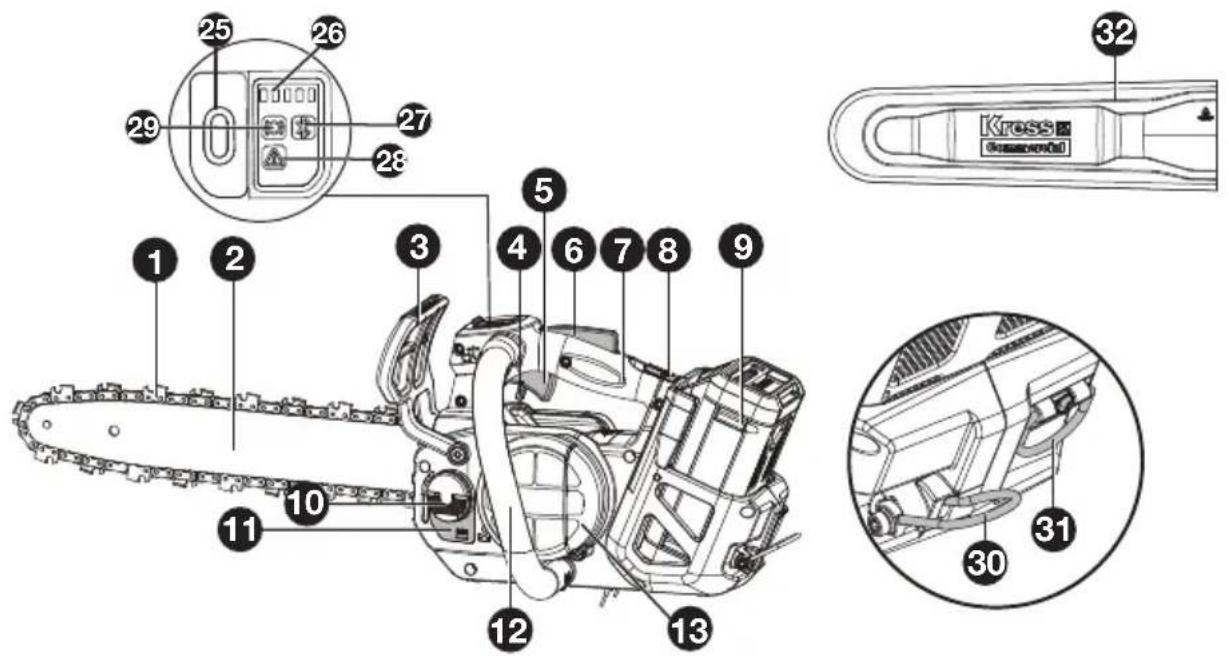 KRESS KC320.9 - RENDELTETÉSSZERÜ HASZNÁLAT - 1