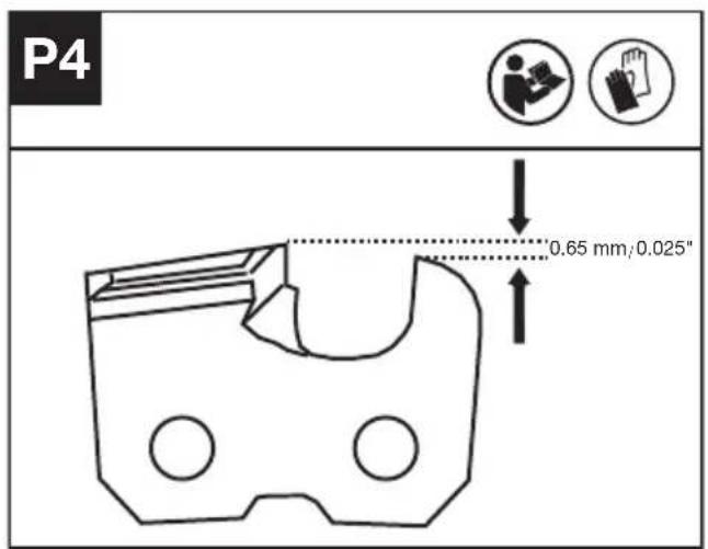P4 0.65 mm/0.025"