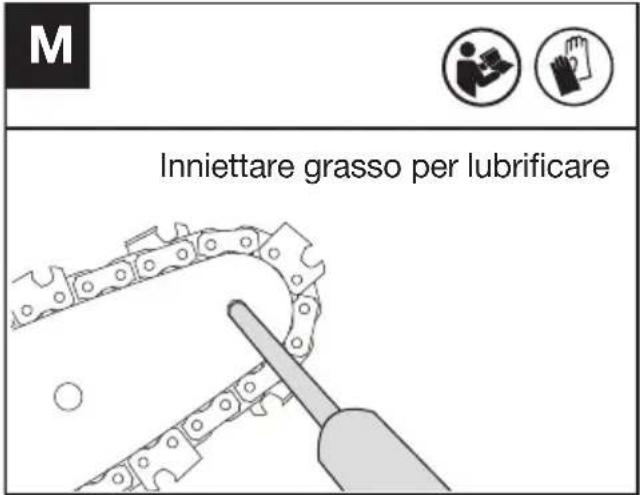KRESS KC320.9 - Per lubrificare il pignone (Vedere Fig. M) - 1