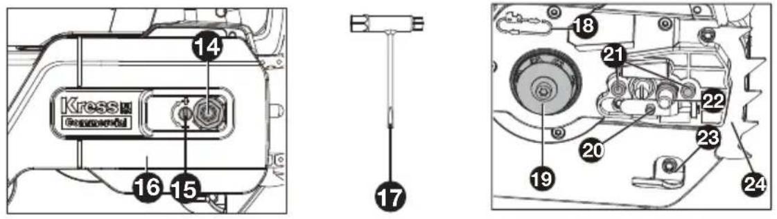 KRESS KC320.9 - INTENDED USE - 2