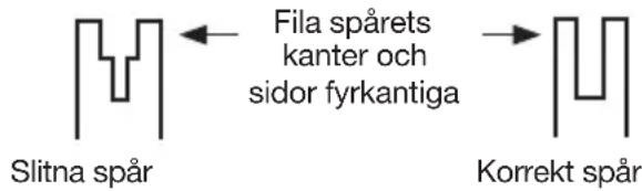 KRESS KC320.9 - Att rengöra svärdskenorna (Se Fig. L) - 2
