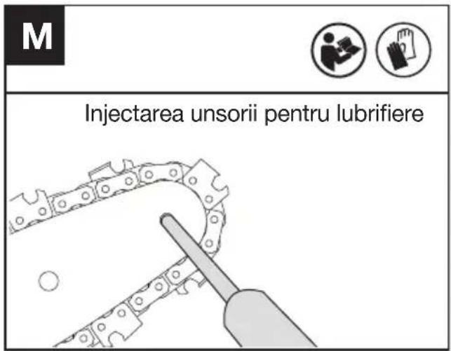 KRESS KC320.9 - Ungerea roții de antrenare (Vezi Figura M) - 1