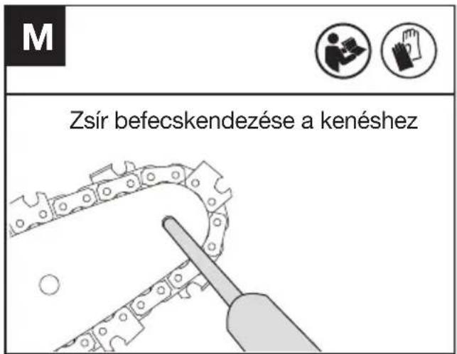 KRESS KC320.9 - A kerék kenése (Lásd az M. ábrá) - 1