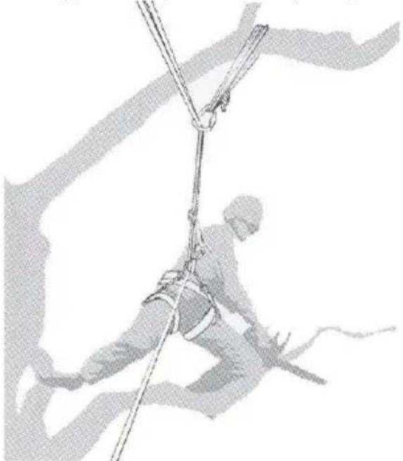 KRESS KC320.9 - Securing the work position for two-handed use - 1