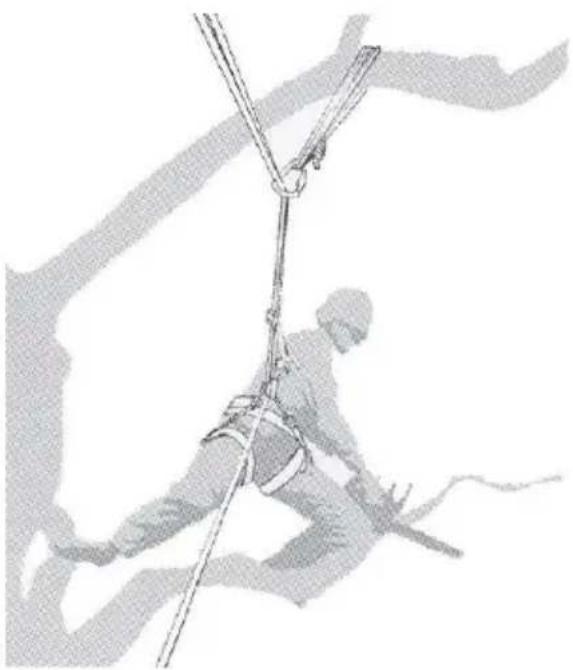 KRESS KC320.9 - Sécurisation de la position de travail pour une utilisation à deux mains - 1