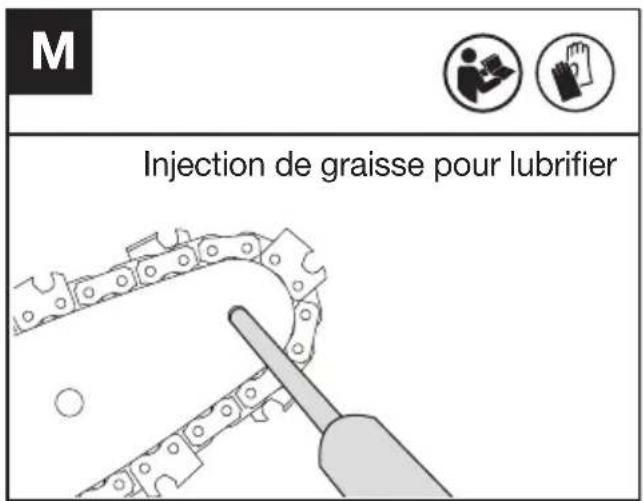 M Injection de graisse pour lubrifier
