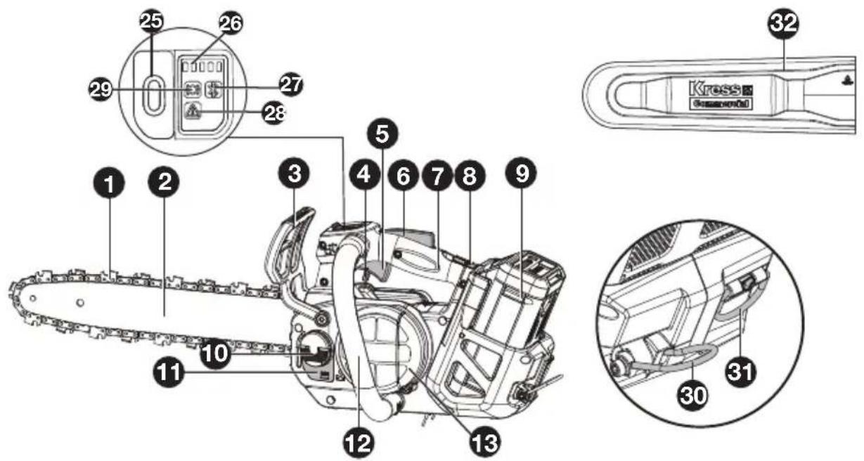 KRESS KC320.9 - VERWENDUNGSZWECK - 1