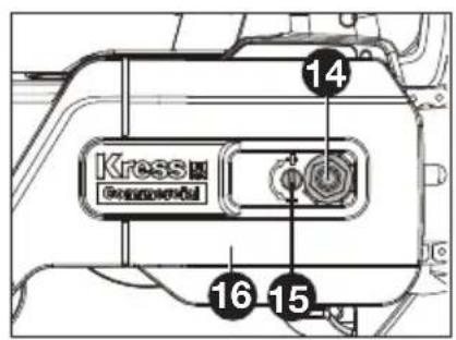 KRESS KC320.9 - UTILISATION PRÉVUE - 2