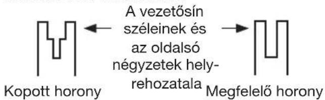 KRESS KC320.9 - A lemezsínek tisztítása (Lásd az L. ábrá) - 2