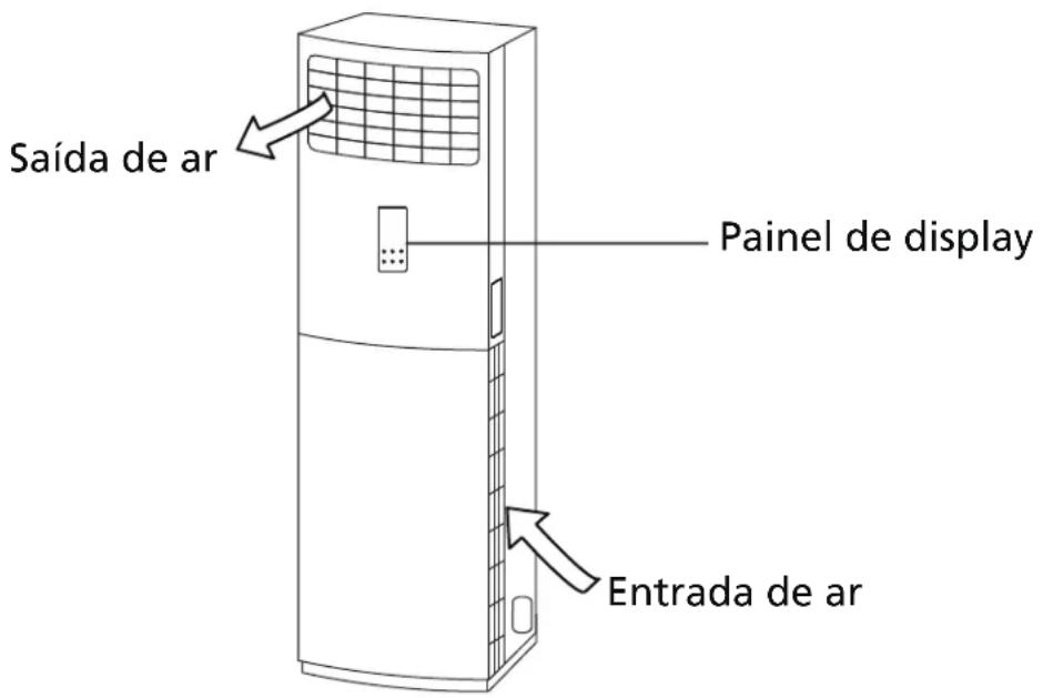 HTW Admira Plus -FS-140ADM2 - Especificações e recursos da unidade - 1