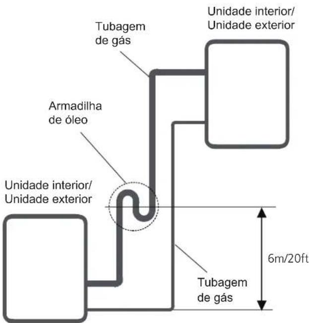 HTW Admira Plus -FS-140ADM2 - CUIDADO - 1