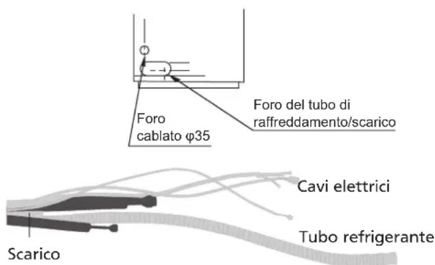 HTW Admira Plus -FS-140ADM2 - Passaggio 6. Tubo e raccordo - 3