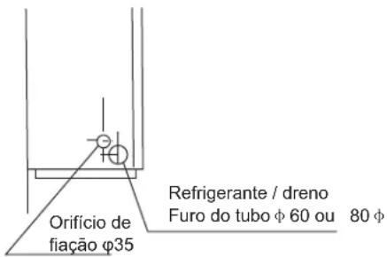 HTW Admira Plus -FS-140ADM2 - Etapa 6. Tubulação e ligação - 1