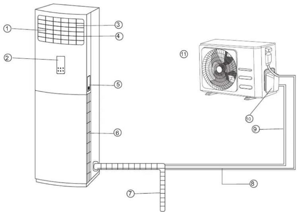 HTW Admira Plus -FS-140ADM2 - Unit Parts - 1