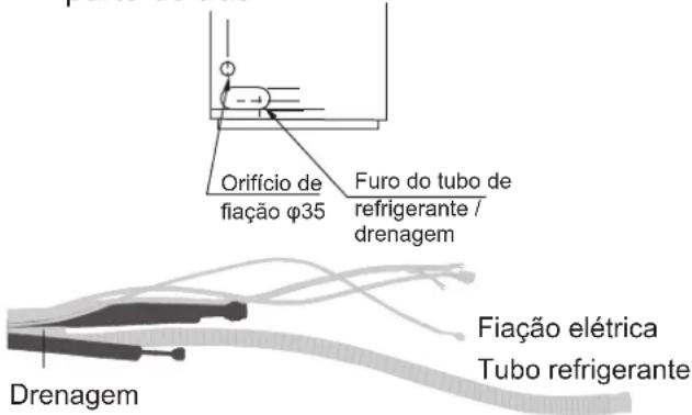 HTW Admira Plus -FS-140ADM2 - Etapa 6. Tubulação e ligação - 3