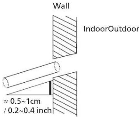HTW Admira Plus -FS-140ADM2 - Step 8: Drill wall hole for connective piping - 1
