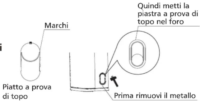HTW Admira Plus -FS-140ADM2 - Passaggio 5. Installazione della rete a prova di roditore - 1