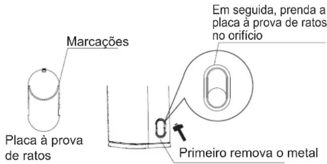 HTW Admira Plus -FS-140ADM2 - Etapa 5. Instalando a malha à prova de roedores - 1