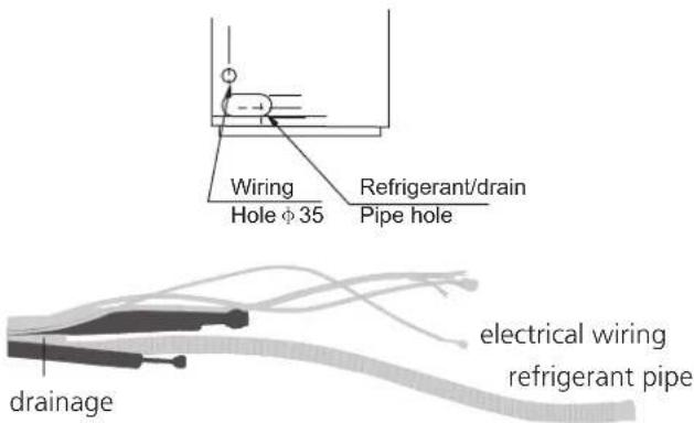 HTW Admira Plus -FS-140ADM2 - Step 6. Piping and binding - 3