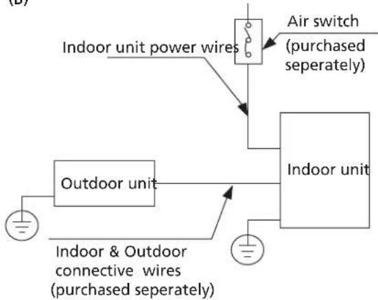HTW Admira Plus -FS-140ADM2 - NOTE ON AIR SWITCH - 2
