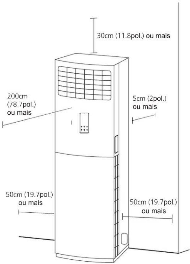 HTW Admira Plus -FS-140ADM2 - Consulte o diagrama a seguir para garantir a distância adequada das paredes e do teto: - 1