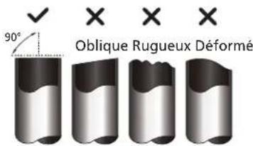 90° Oblique Rugueux Déformé