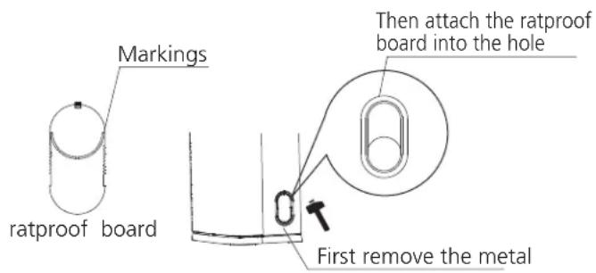 HTW Admira Plus -FS-140ADM2 - Step 5. Installing the rodent-proof mesh - 1