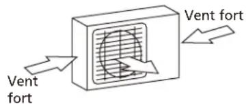 Vent fort Vent fort
