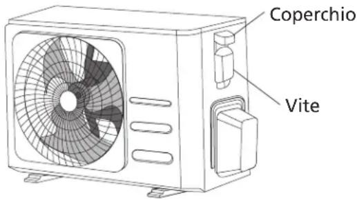 HTW Admira Plus -FS-140ADM2 - AVVERTIMENTO - 1