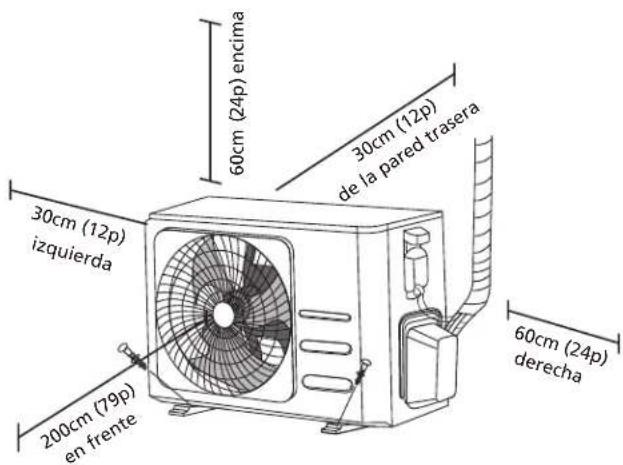 HTW Admira Plus -FS-140ADM2 - Instalación de la unidad exterior - 1