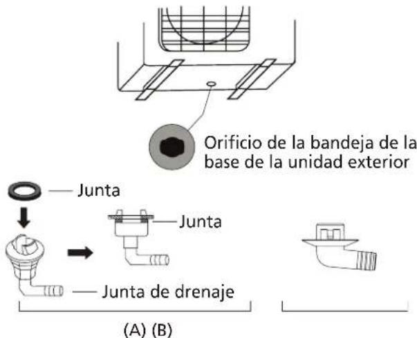HTW Admira Plus -FS-140ADM2 - Paso 2: Instale la junta de drenaje (solo unidad de bomba de calor) - 1