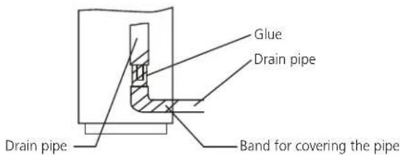 HTW Admira Plus -FS-140ADM2 - Indoor Drainpipe Installation - 1