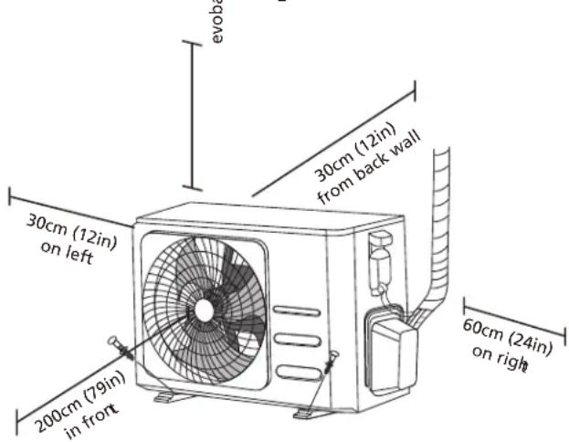 HTW Admira Plus -FS-140ADM2 - Outdoor Unit Installation - 1