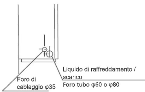 HTW Admira Plus -FS-140ADM2 - Passaggio 6. Tubo e raccordo - 1