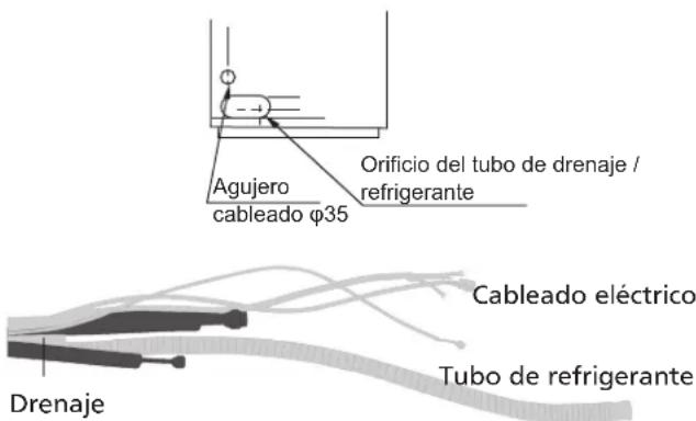 HTW Admira Plus -FS-140ADM2 - Paso 6. Tubería y unión - 3