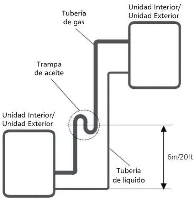 HTW Admira Plus -FS-140ADM2 - PRECAUCIÓN - 1