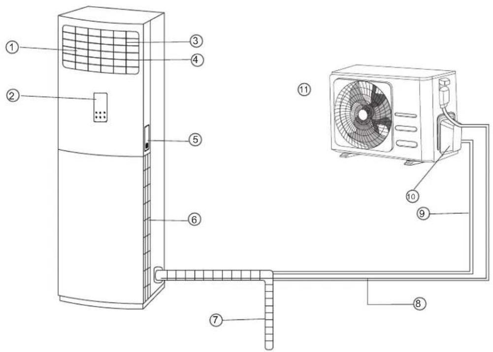 HTW Admira Plus -FS-140ADM2 - Parti dell'unità - 1