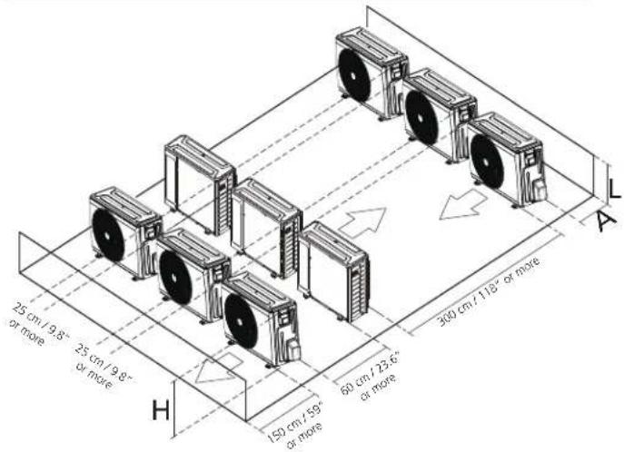 HTW Admira Plus -FS-140ADM2 - The relations between H, A and L are as follows - 1