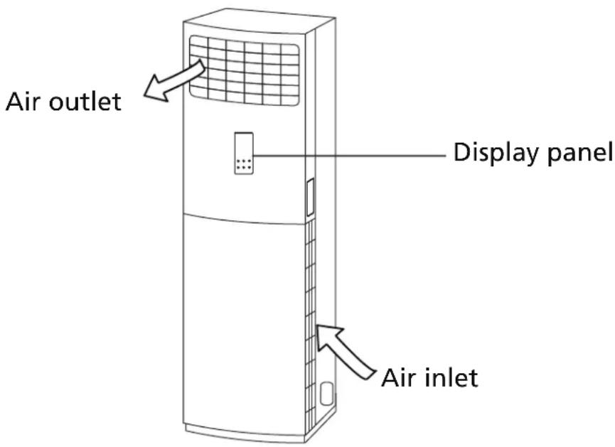 HTW Admira Plus -FS-140ADM2 - Unit Parts - 1