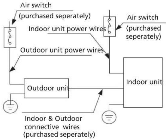 HTW Admira Plus -FS-140ADM2 - NOTE ON AIR SWITCH - 3