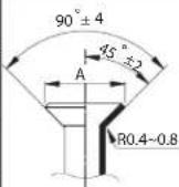 HTW Admira Plus -FS-140ADM2 - Step 3: Flare pipe ends - 3