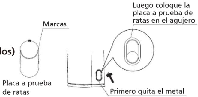 HTW Admira Plus -FS-140ADM2 - Paso 5. Instalación de la malla a prueba de roedores - 1