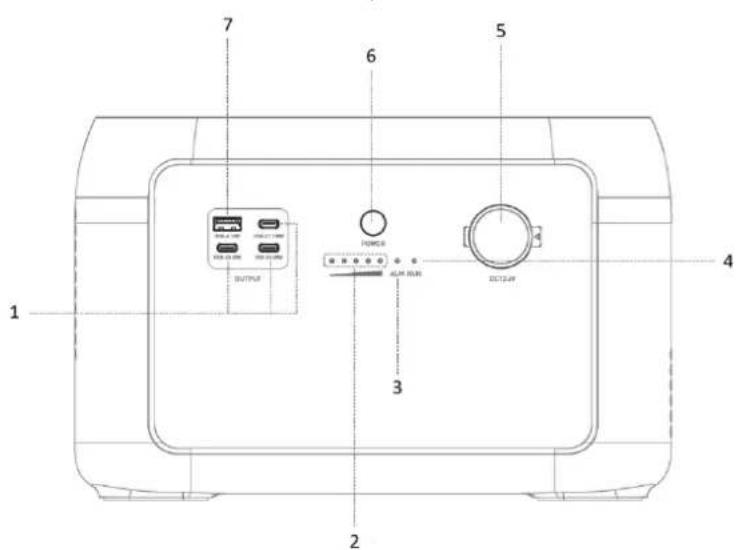 Mestic MBP-1000 - Productoverzicht - 1