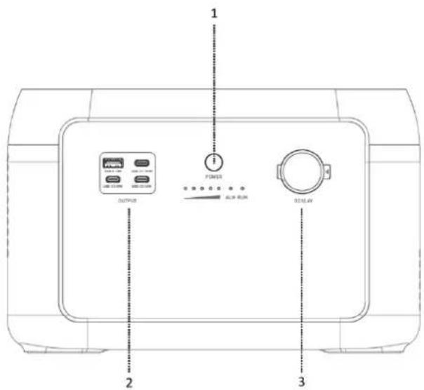Mestic MBP-1000 - Verwendung - 1