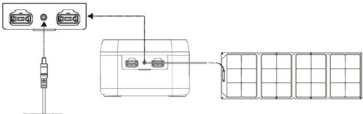 Mestic MBP-1000 - PV-laddning - 1
