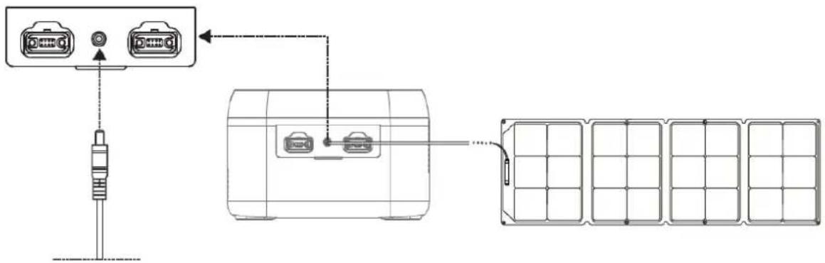 Mestic MBP-1000 - PV charging - 1