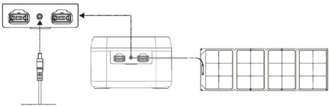 Mestic MBP-1000 - Uso - 2