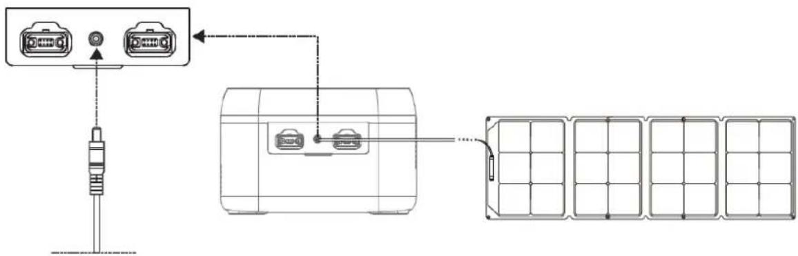 Mestic MBP-1000 - Charge PV - 1