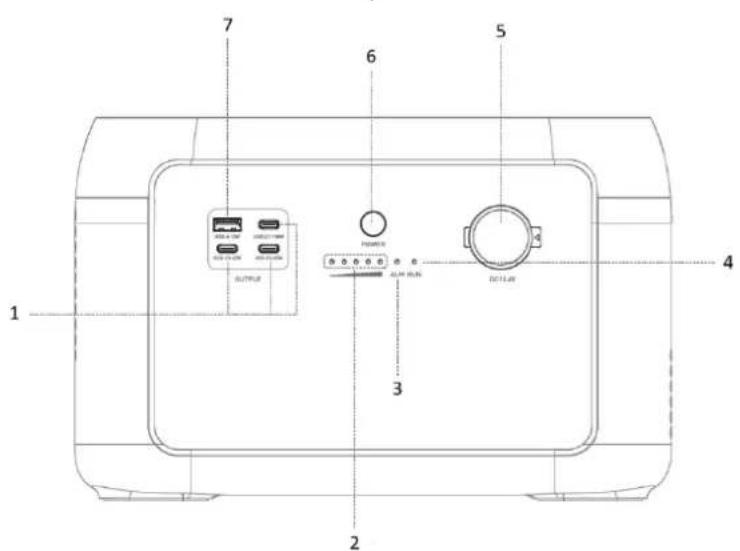 Mestic MBP-1000 - Produktoversigt - 1