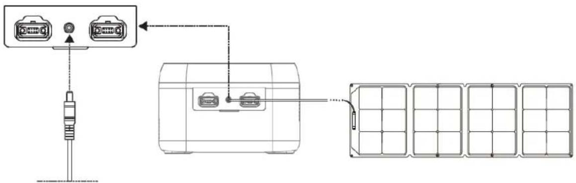 Mestic MBP-1000 - PV-lading - 1